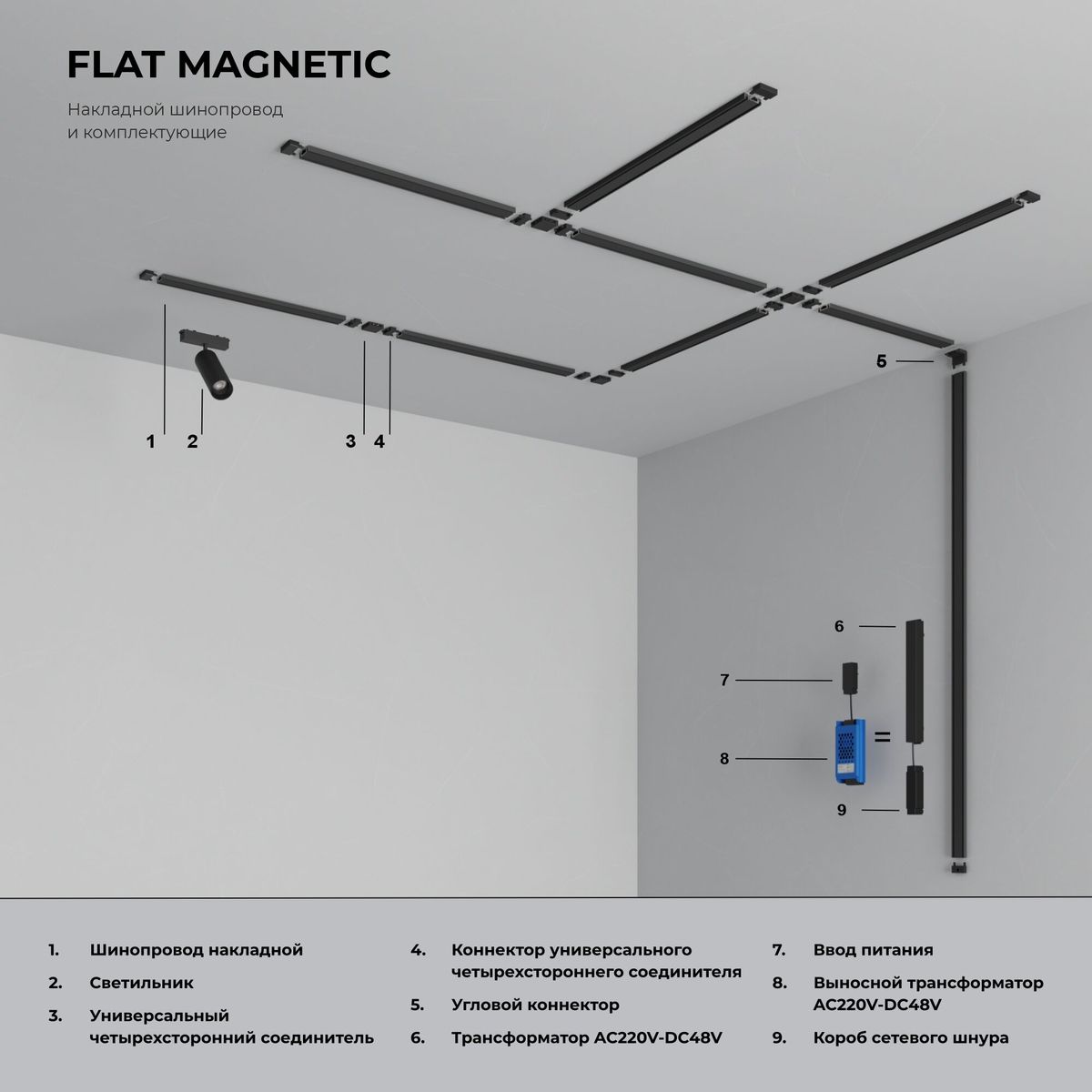 Короб для сетевого шнура Elektrostandard Flat Magnetic 85131/00 a063735
