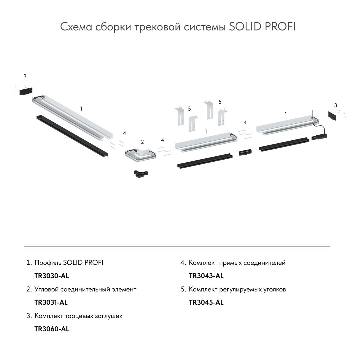 Торцевая заглушка для профиля TR3030-AL Denkirs Solid Profi TR3060-AL