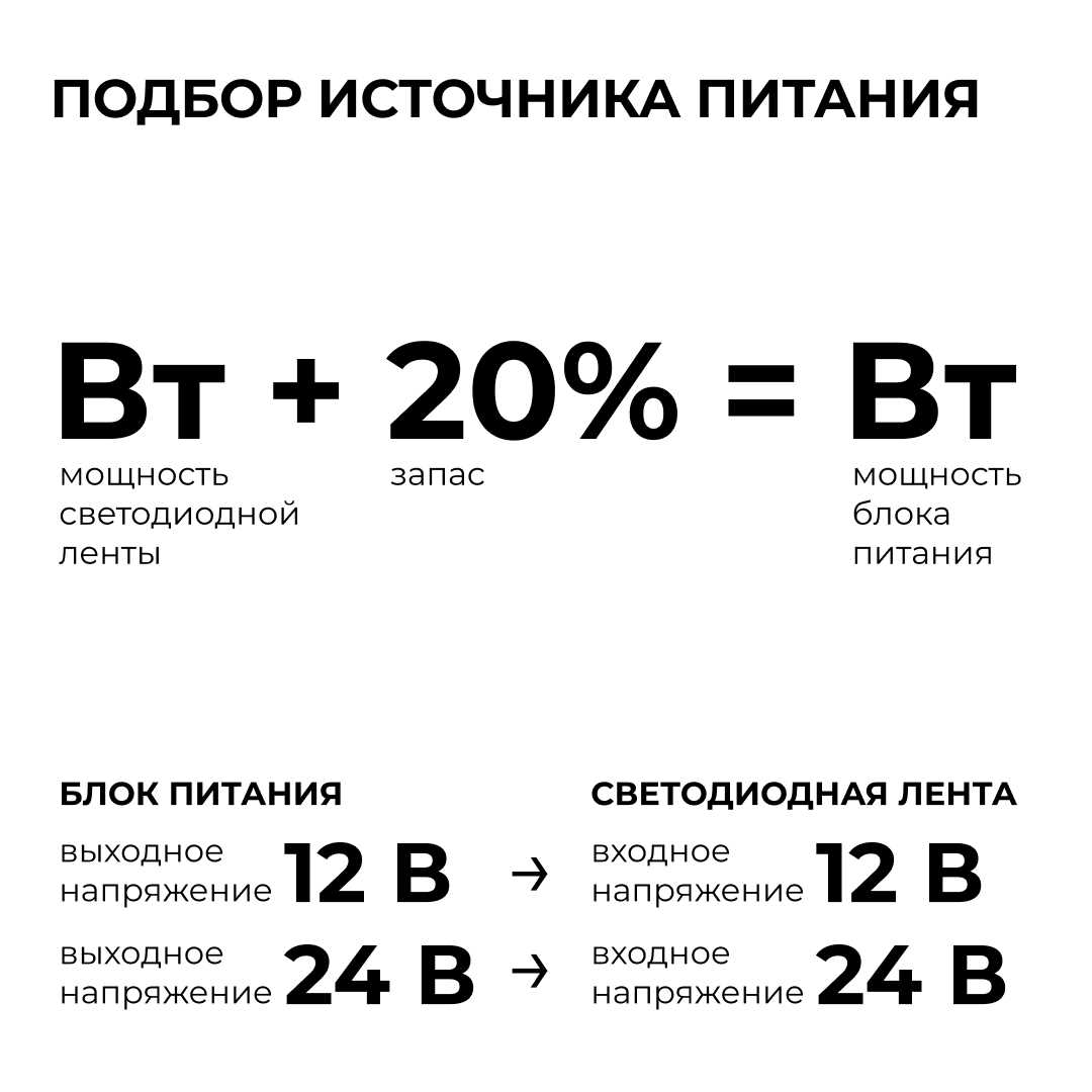 Блок питания Apeyron 24В, 400Вт, 170-265В, 16,6А, IP20, алюм., 239х63х30, PRO, серый 03-220