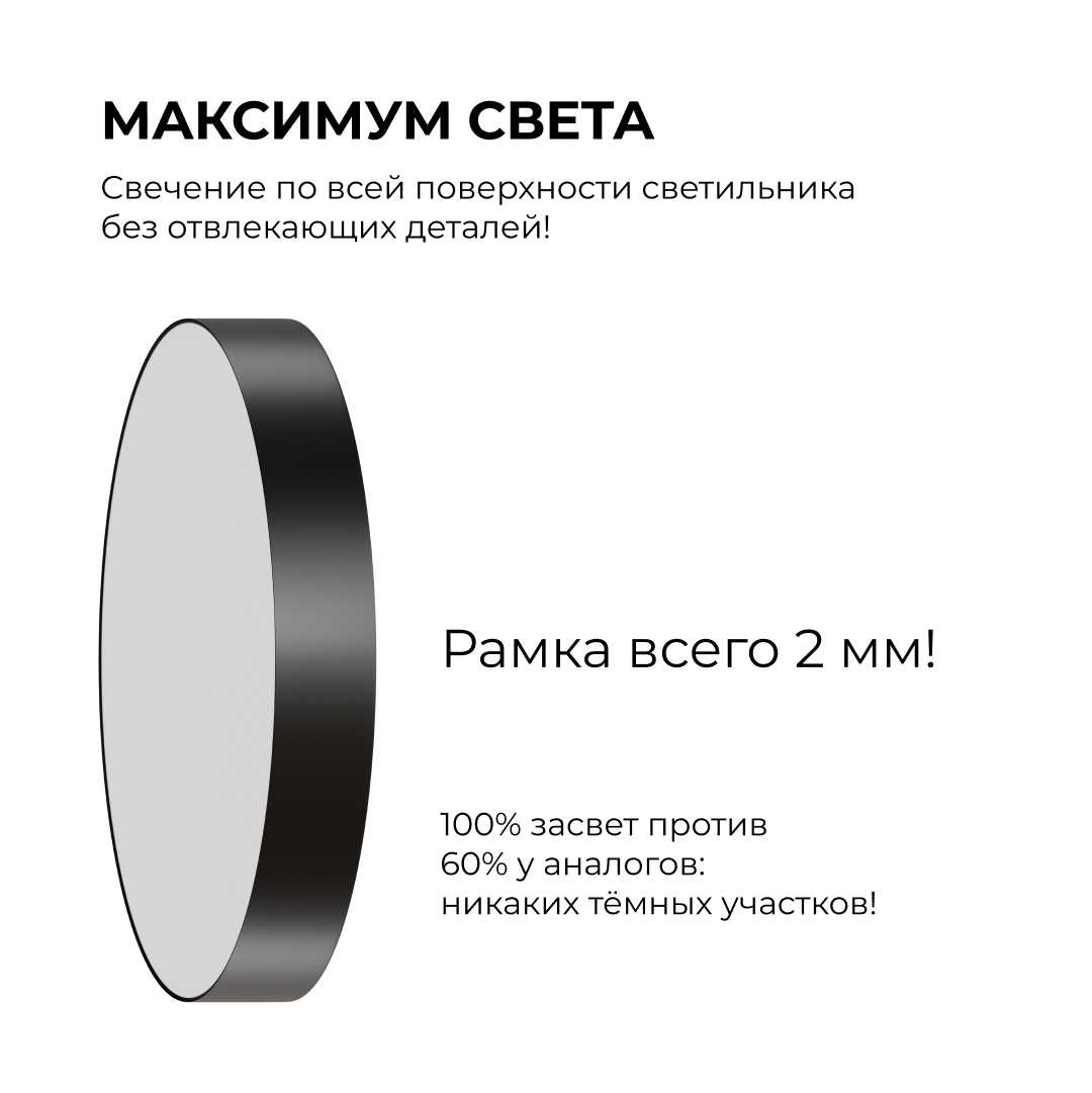 Светильник светодиодный накладной Apeyron 18-153