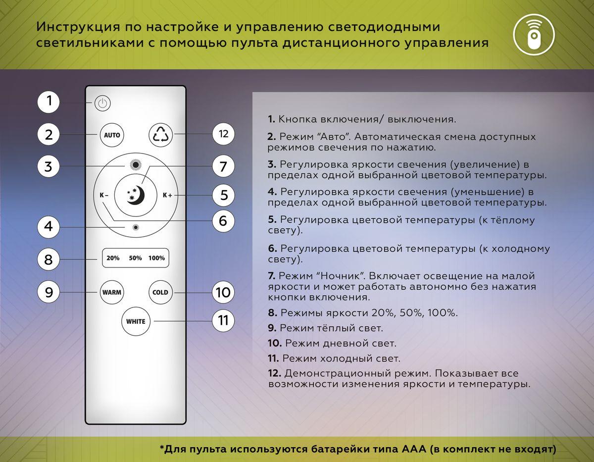 Потолочная светодиодная люстра Ambrella light Comfort LineTech FL4822