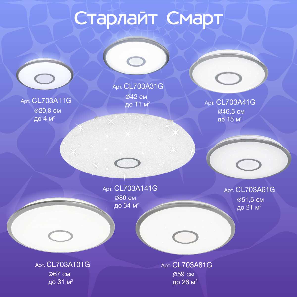 Потолочный светодиодный светильник Citilux Старлайт Смарт CL703A11G
