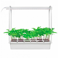 Светильники для растений