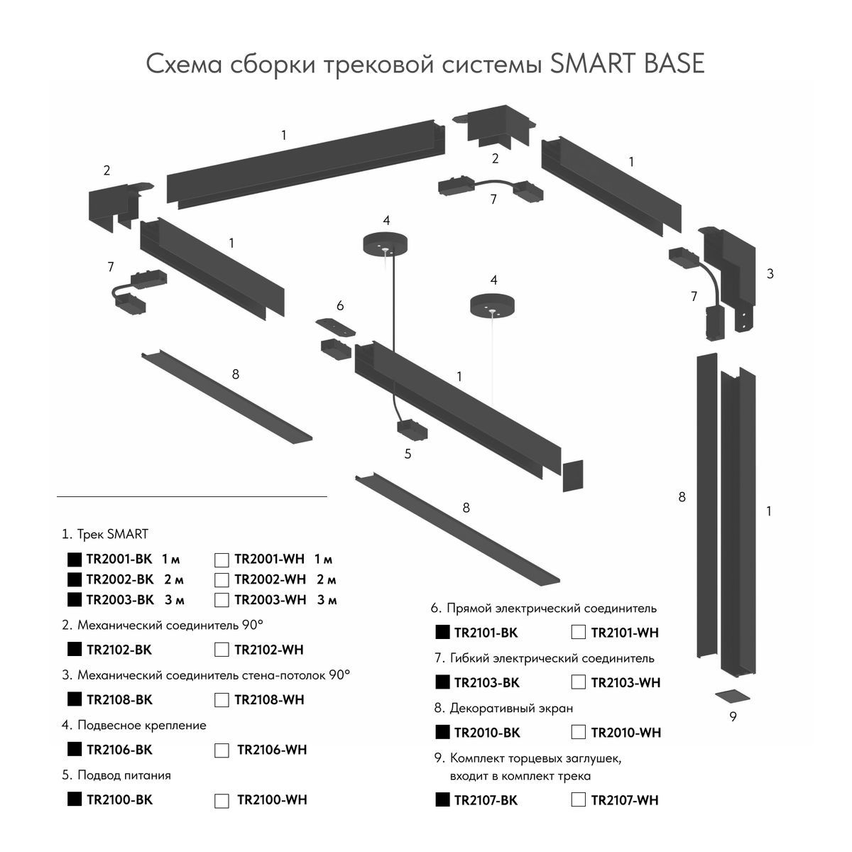 Экран для шинопровода Denkirs Smart Base TR2010-WH