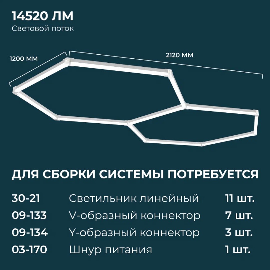 Накладной линейный светодиодный светильник Apeyron Net 30-21
