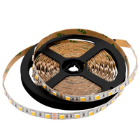 Светодиодные ленты