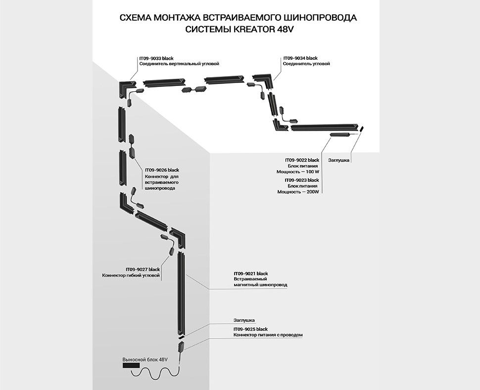 Коннектор L-образный Italline Kreator IT09-9034 black