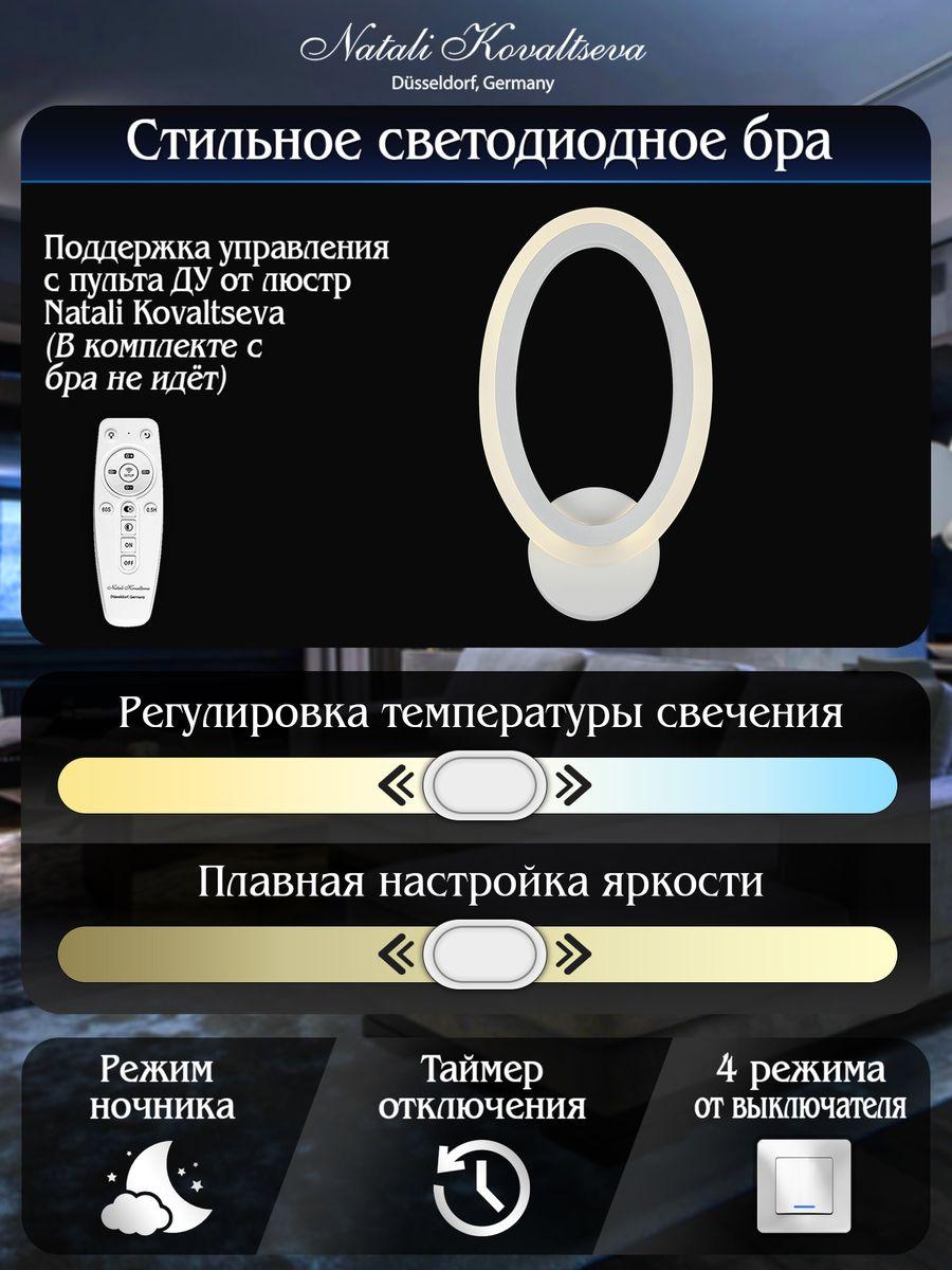 Бра Natali Kovaltseva Led Lamps 81135/1W