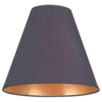 Плафоны и абажуры