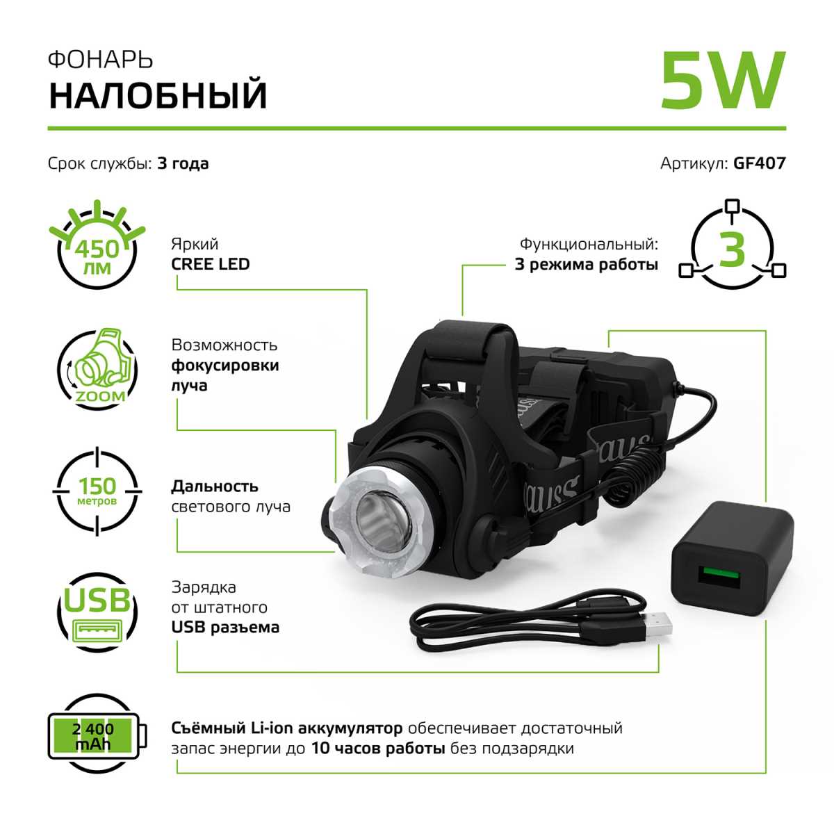 Налобный светодиодный фонарь Gauss аккумуляторный 110х105 450 лм GF407