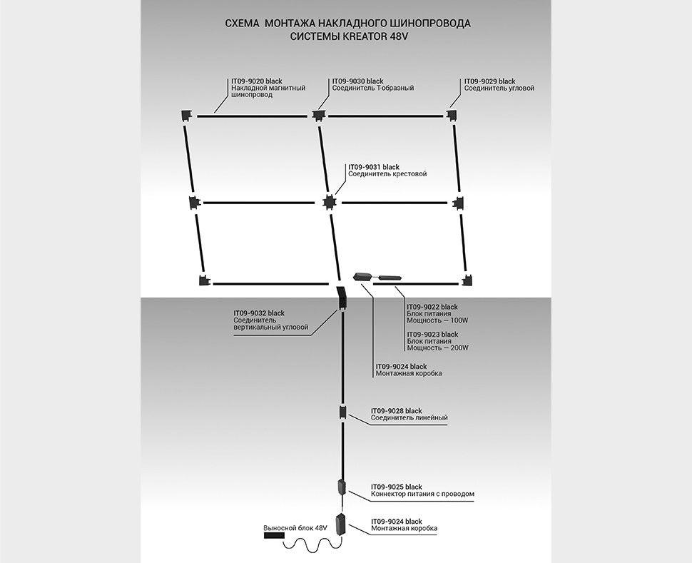 Шинопровод магнитный Italline Kreator IT09-9020 black