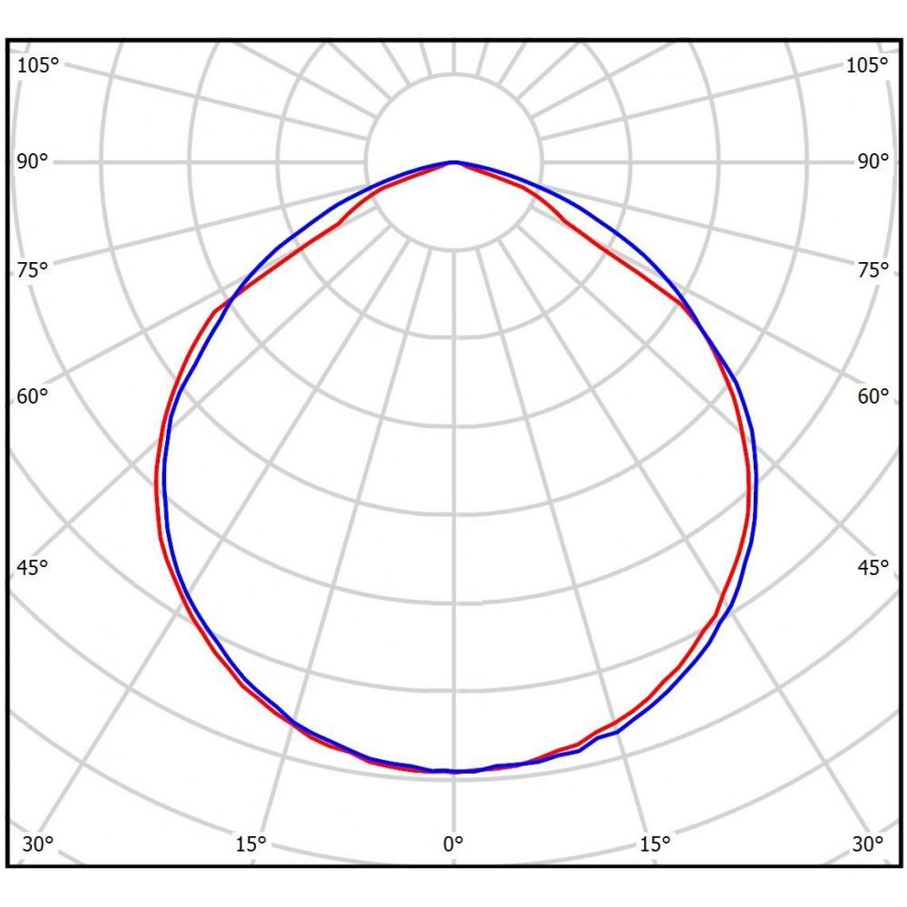 Встраиваемый светодиодный светильник Всесветодиоды Армстронг vs201-30-mpr-5k