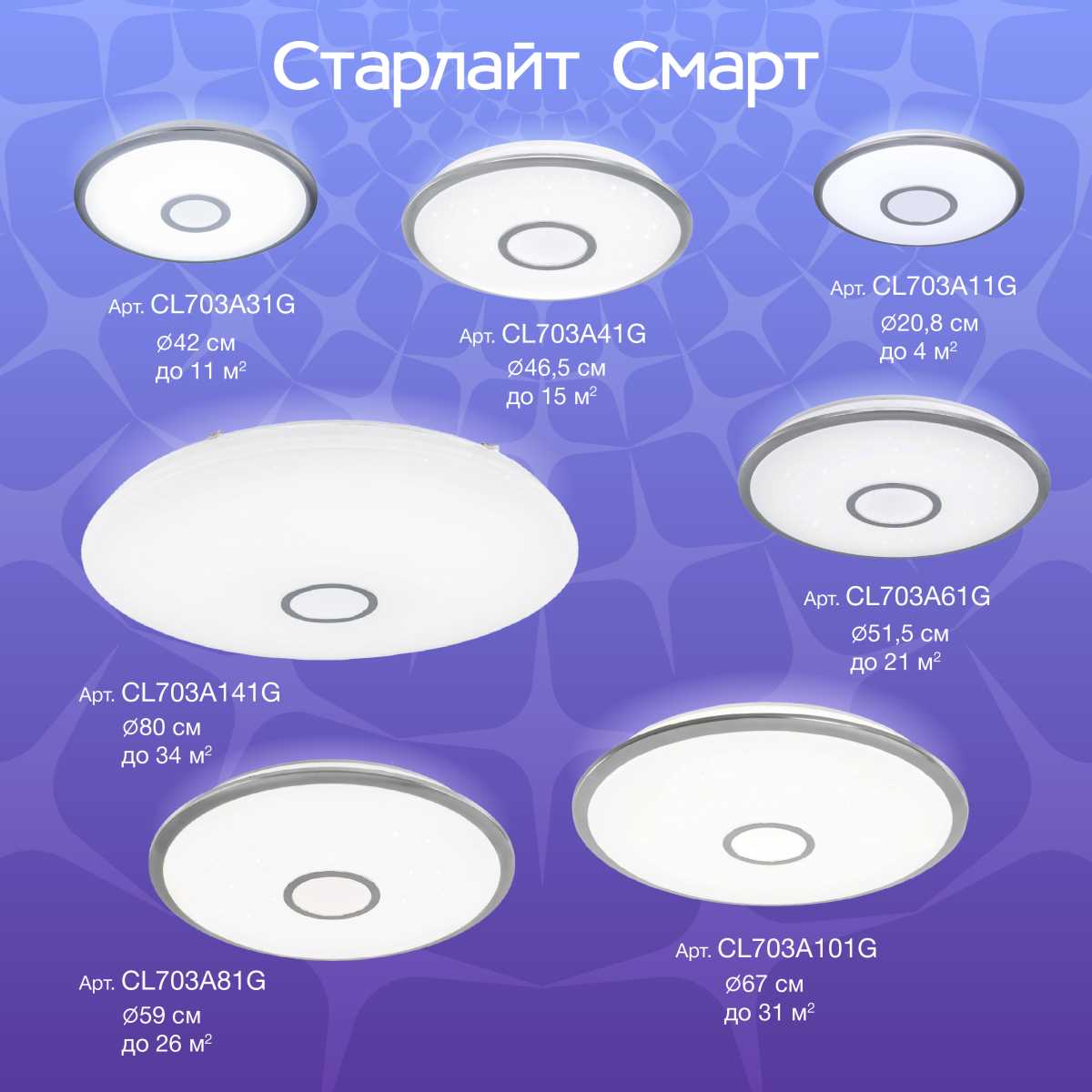 Потолочный светодиодный светильник Citilux Старлайт Смарт CL703A11G