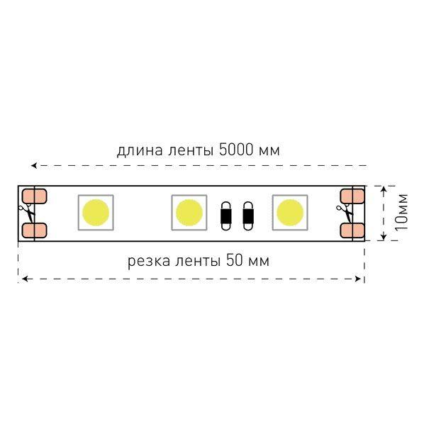 Светодиодная лента SWG 14,4W/m 60LED/m 5050SMD красный 5M 002336